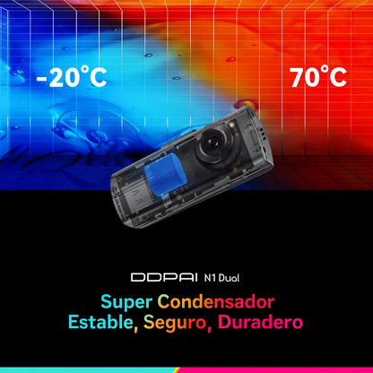Cámara dual con diseño premiado y tecnología avanzada. Graba en 1296P+1080P, visión nocturna, WiFi, y supercondensador para máxima durabilidad y seguridad.